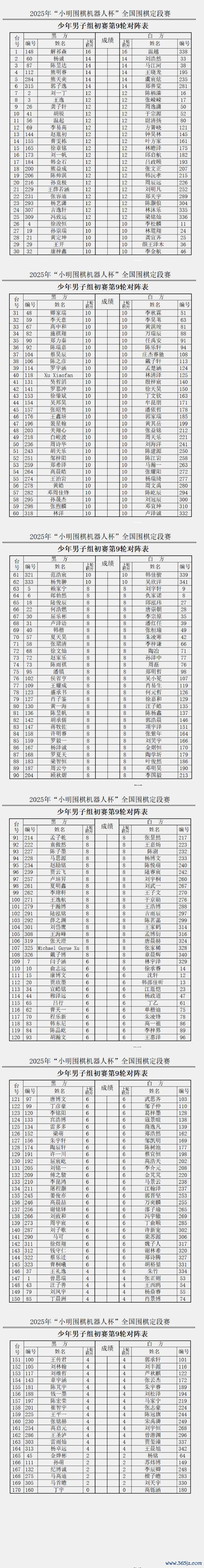 少年须眉组